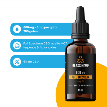 Aceite sublingual de CBD 600 mg – 10ml