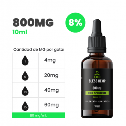 Aceite sublingual de CBD 800 mg – 10ml