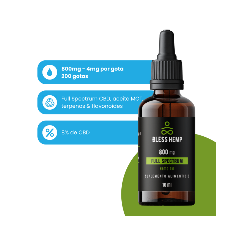 Aceite sublingual de CBD 800 mg – 10ml
