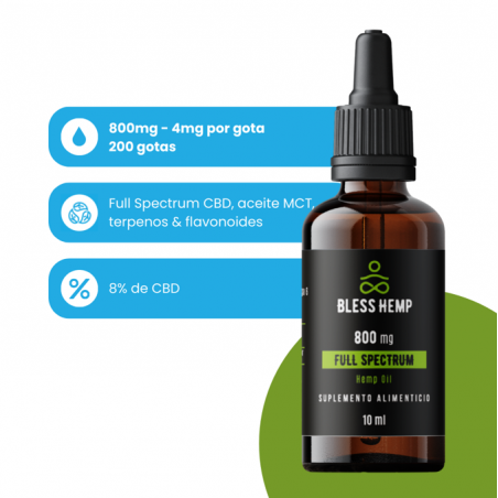 Aceite sublingual de CBD 800 mg – 10ml