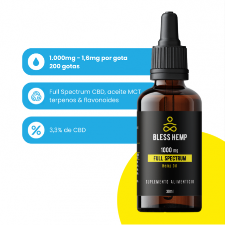 Aceite de CBD 1.000 mg – 30ml