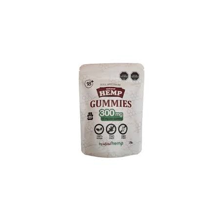 Gomitas de CBD libre de THC 300mg