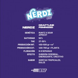Nerdz 12 Semillas Bsf Seeds