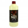 Bac Ph-Down 250ml - Revitalizador